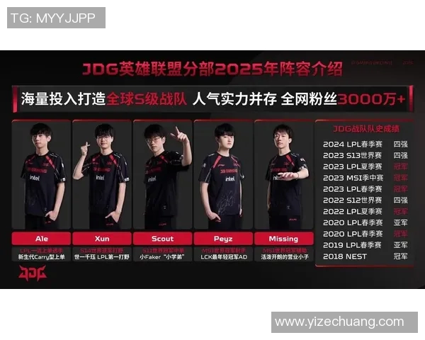 热议DOTA2JDG战队状态变革背后的原因与未来展望
