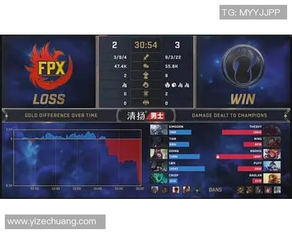 电竞比分DOTA2深度解析FPX战队实力与战术布局 电竞比分DOTA2深度解析FPX战队实力与战术布局