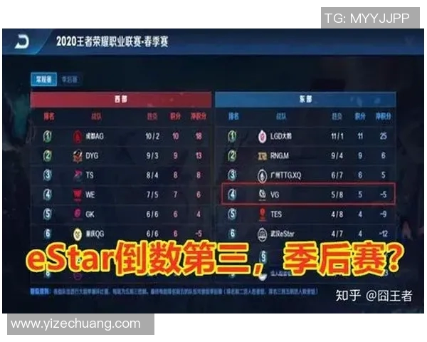 电竞比分热议王者荣耀FPX如何引领节奏变革与战术创新