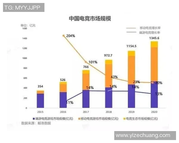 电竞实时数据深度解析FPX选手个人能力对比分析 电竞实时数据深度解析FPX选手个人能力对比分析