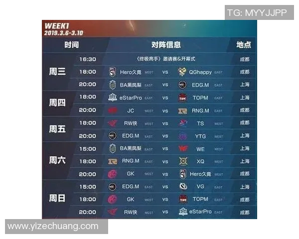 全球挑战赛积分榜更新EDG以63分稳居第一引发关注实时数据
